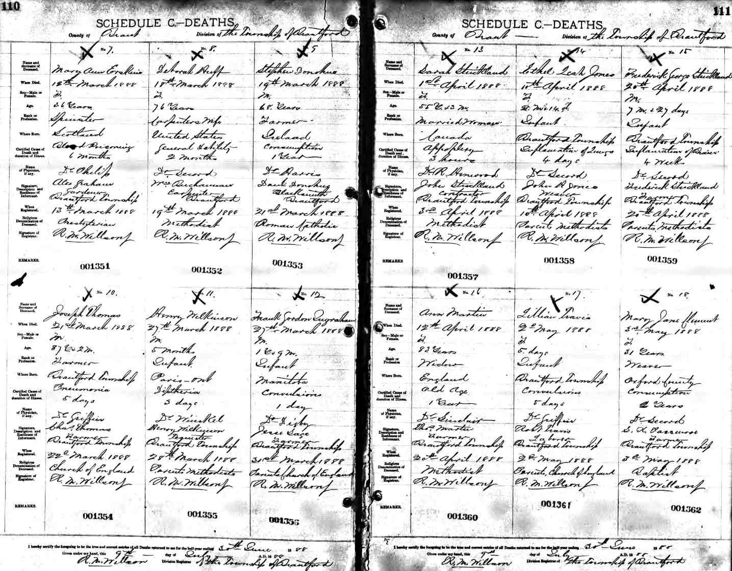 death record - frederick george strickland and his grandmother sarah 1888.jpg